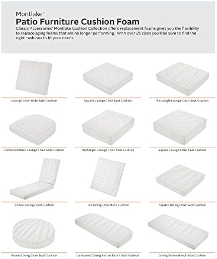 Classic Accessories Patio Furniture Outdoor Cushion Foam, 21" x 21" x 5"