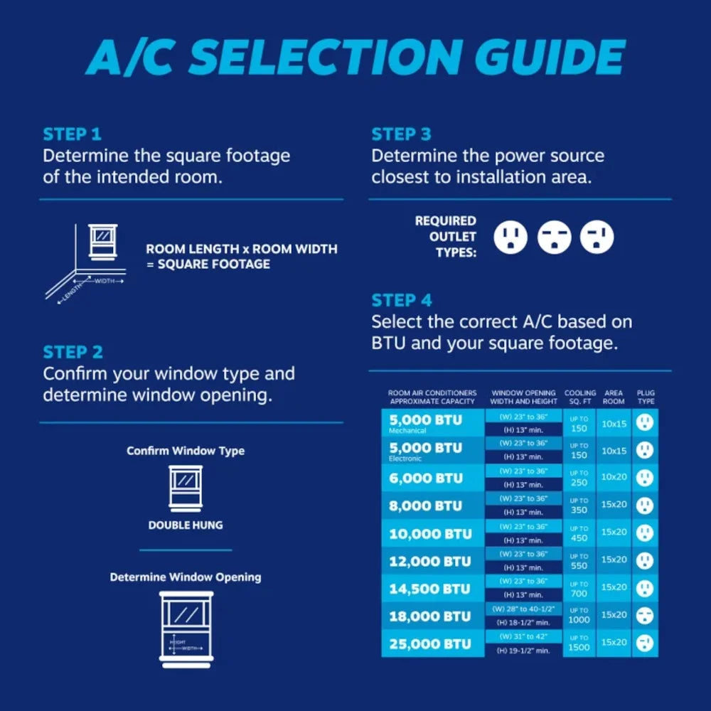 Element 5000 BTU Window Air Conditioner
