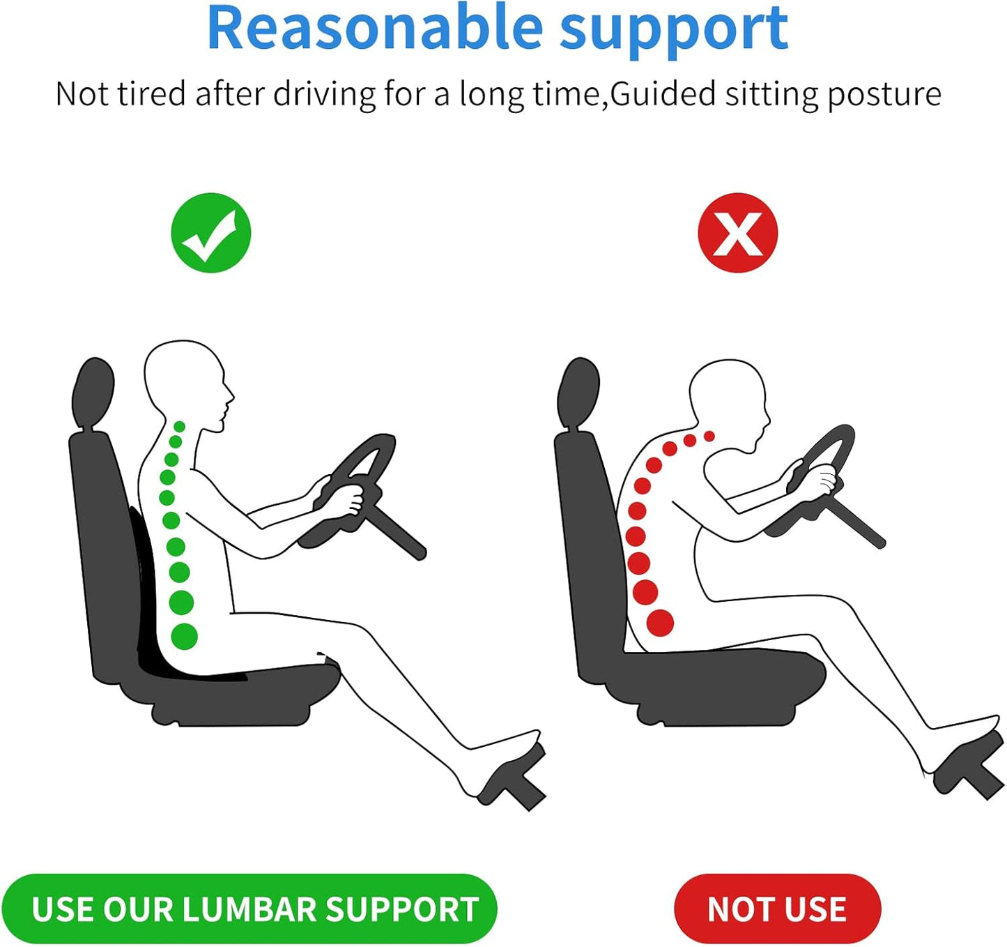 KINGLETING Lumbar Support Pillow for Car, One Piece Design of Memory Foam Lumbar Cushion, Back Support Cushion Universal Fit for Car, SUV, Truck, Alleviate Auto Seat Angle Problems