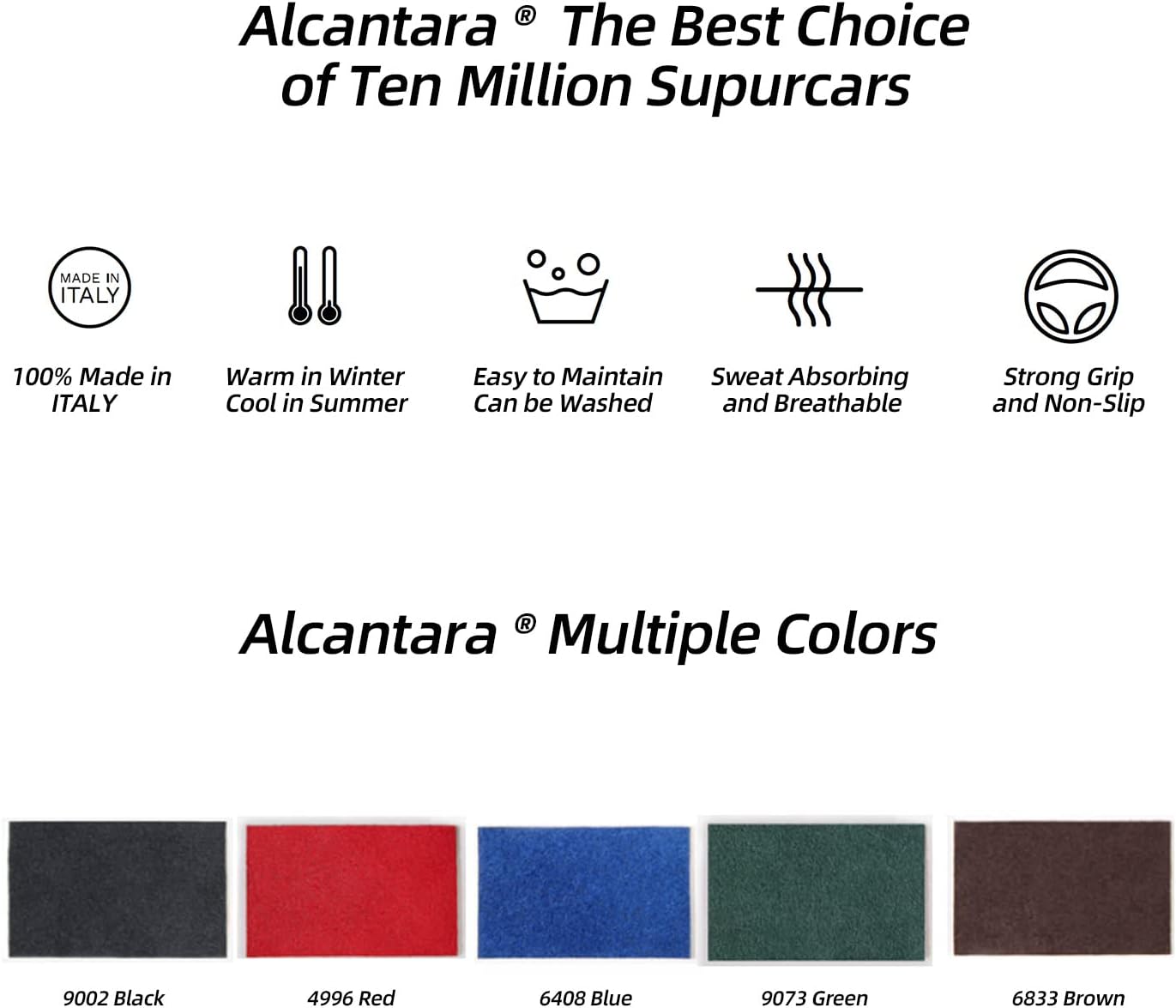 Alfanxi Dashboard Cover Wrap & Inner Front Door Trim Panel Armrest Alcantara Material Compatible With Tesla Model 3/Model Y