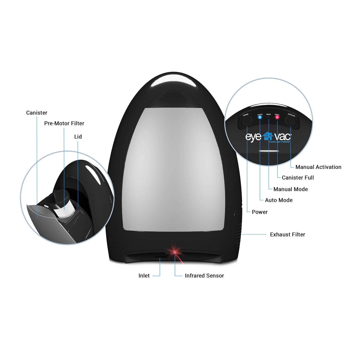 EyeVac Home Bagless Automatic Touchless Stationary Vacuum, Tuxedo Black
