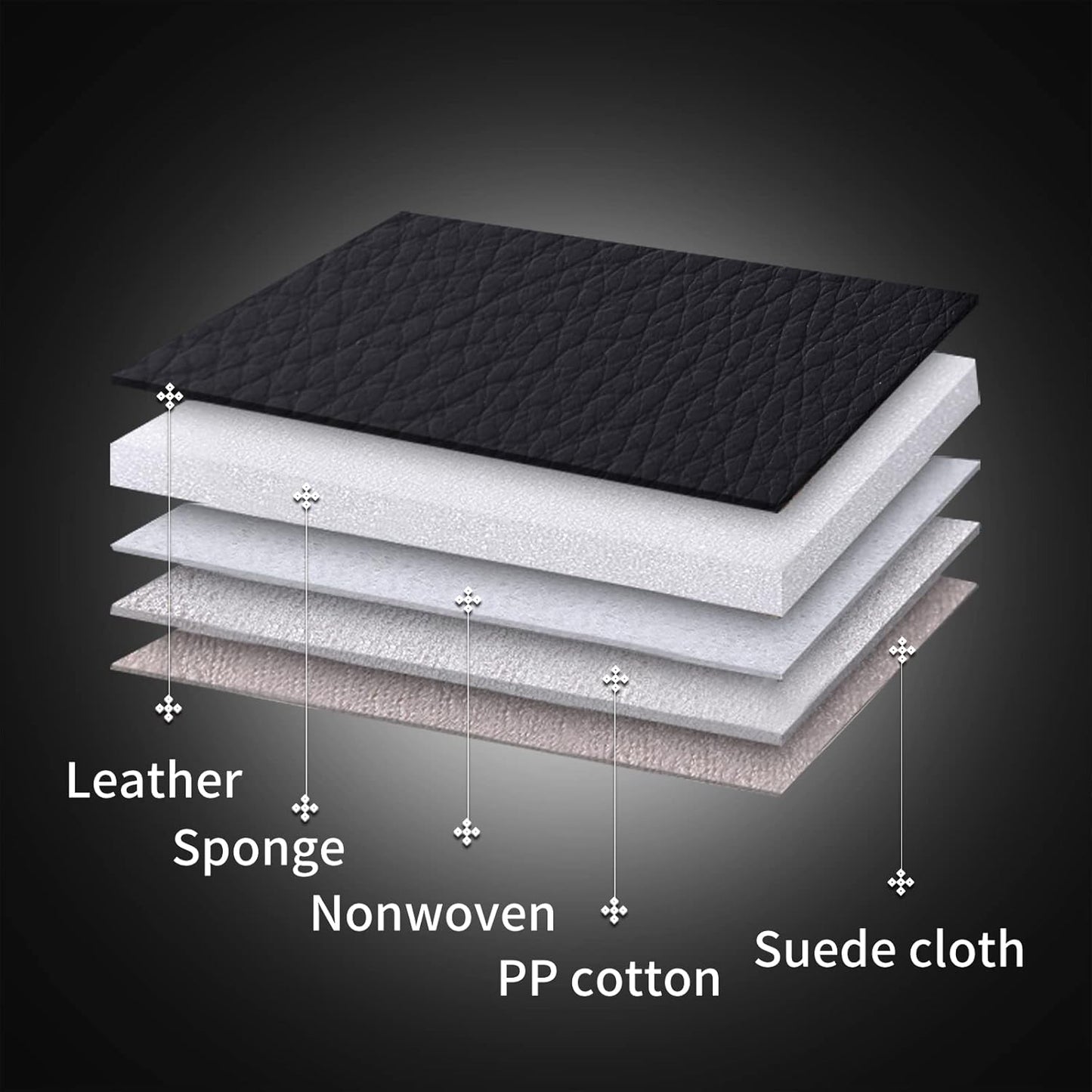 Coverado Leather Car Seat Covers Full Set, Waterproof Leatherette Automotive Auto Seat Cushion Cover with Diamond Pattern, Universal Fit for Cars SUV Pick-up Truck(Black, M)