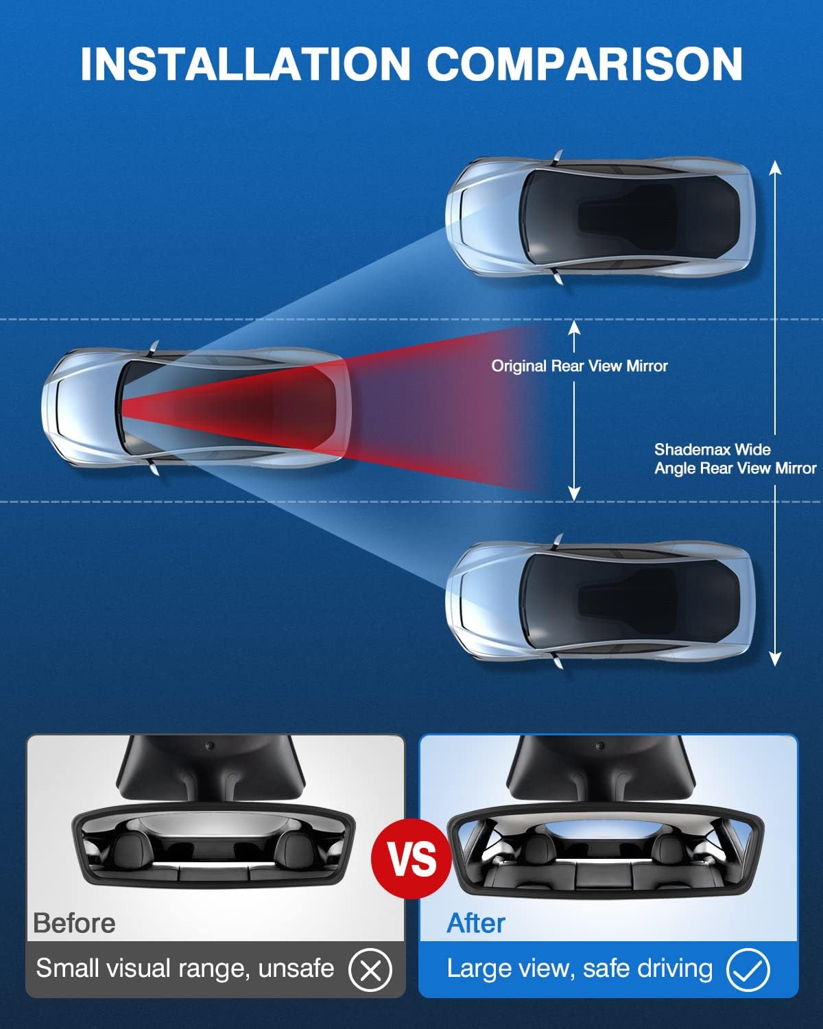 Shademax Custom Fit for Rear View Mirror Tesla Model Y 2023 2022 2021 2020 Anti-glare Wide Angle Reduce Blind Spots Inside Panoramic Rearview Mirror Model Y Accessories 1PCS (White Lens)
