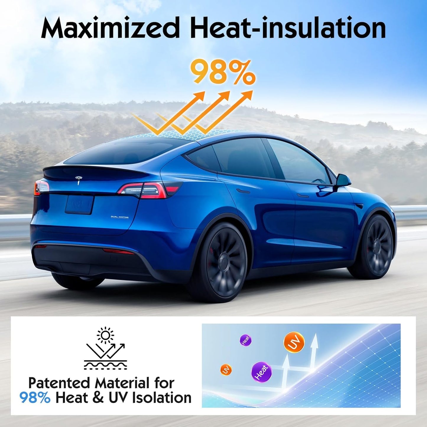 2024 Model 3 Sunshade Roof, Patent Magnetic Seamless Design for Tesla Model 3 Sunshade Accessories with No Gaps at All, Heat Insulating Sun Shade, with Storage Bag,Black