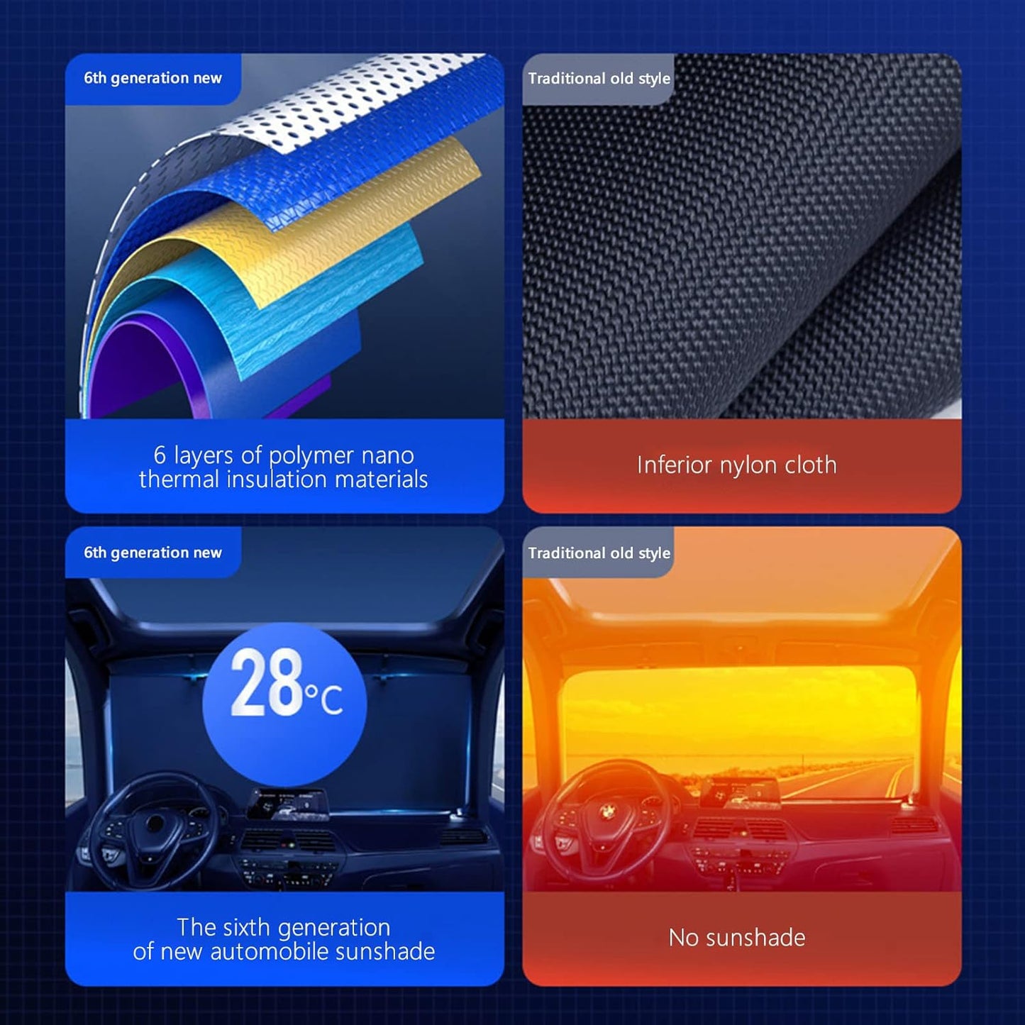 Retractable Windshield Sun Shade for Car, Large Sun Visor Protector Blocks Rays to Keep Your Vehicle Cool, Auto Sunshade Fits Front Window of Various Models
