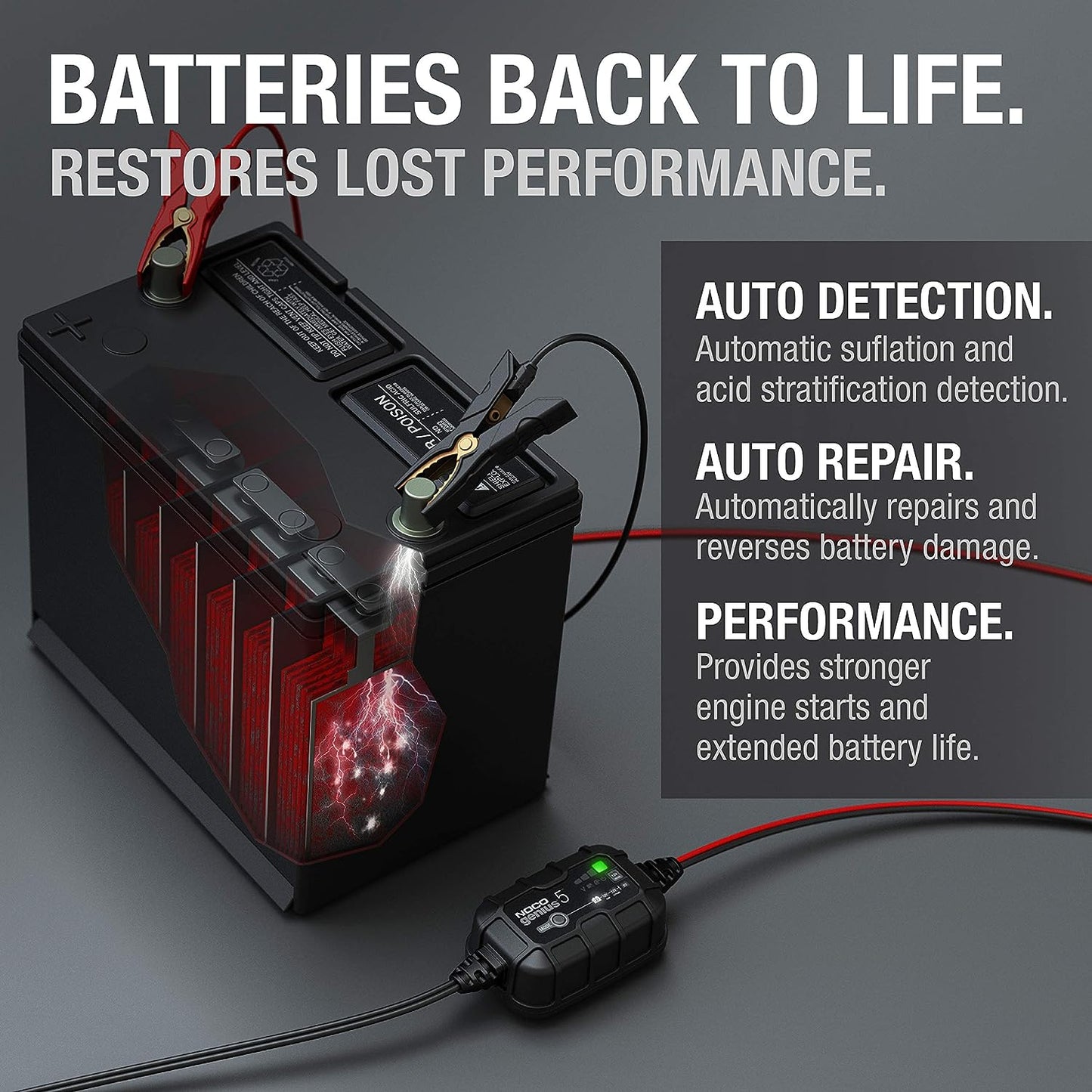 NOCO GENIUS5: 5A 6V/12V Smart Battery Charger – Automatic Maintainer, Trickle Charger & Desulfator with Overcharge Protection & Temperature Compensation – for Lead-Acid & Lithium Batteries