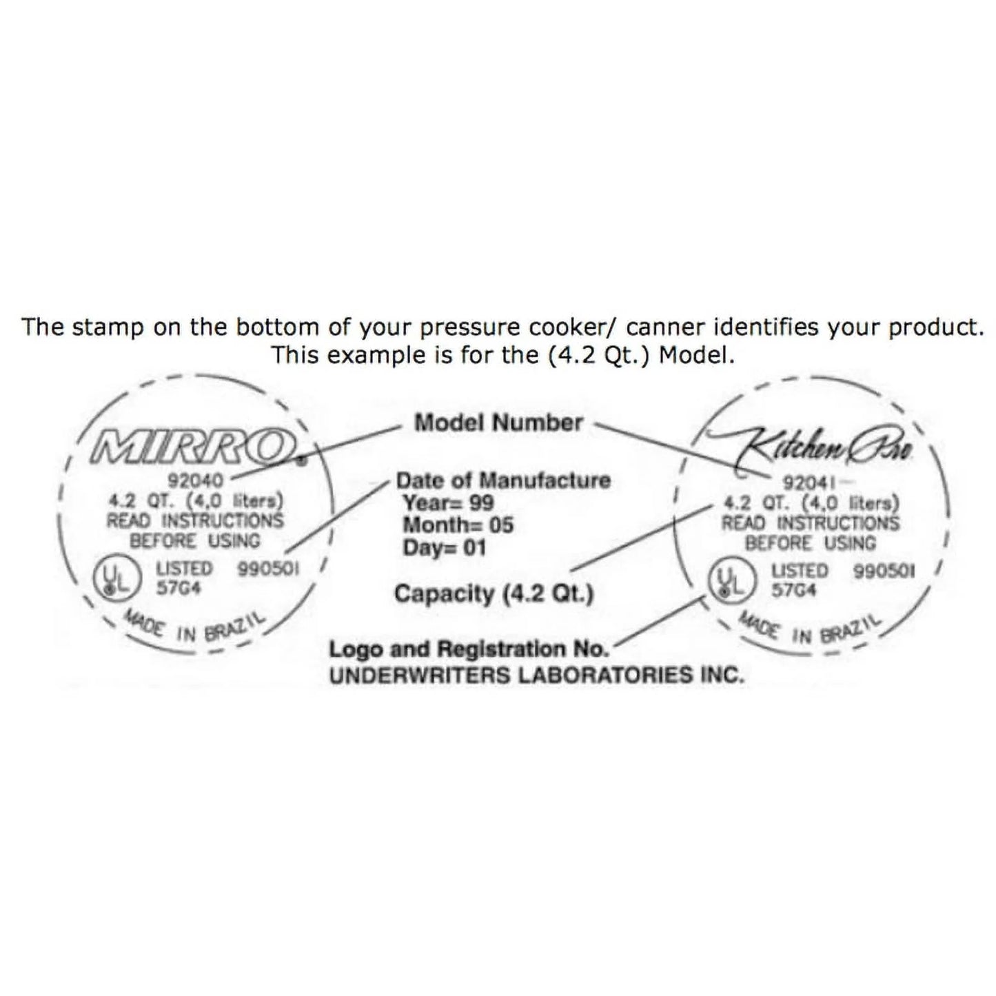 Mirro 6-Quart Pressure Cooker Silver/Black