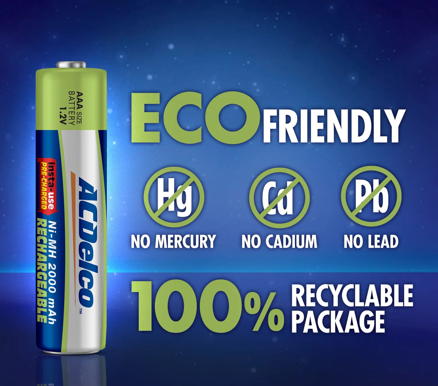 ACDelco Rechargeable AAA Batteries NiMH, 16-Count