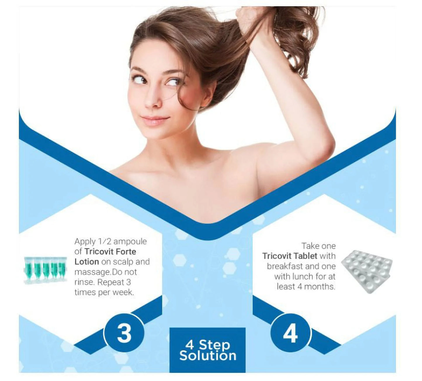 Tricovit Strengthening And Sebum Balancing Hair Lotion  (10 Pack)