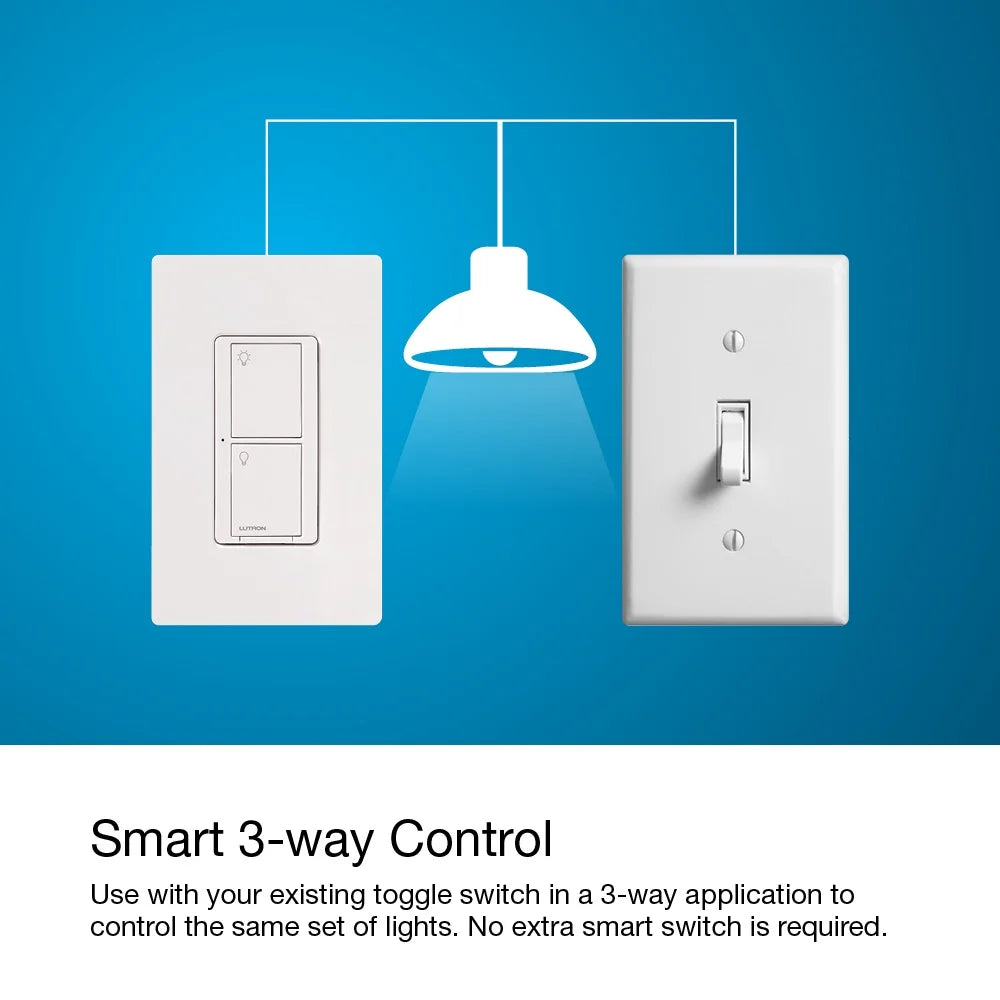 Lutron Caseta Smart Switch Kit with Remote