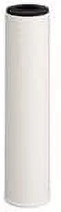 Package Of 5 Culligan D-20A Under Sink Replacement Water Filter