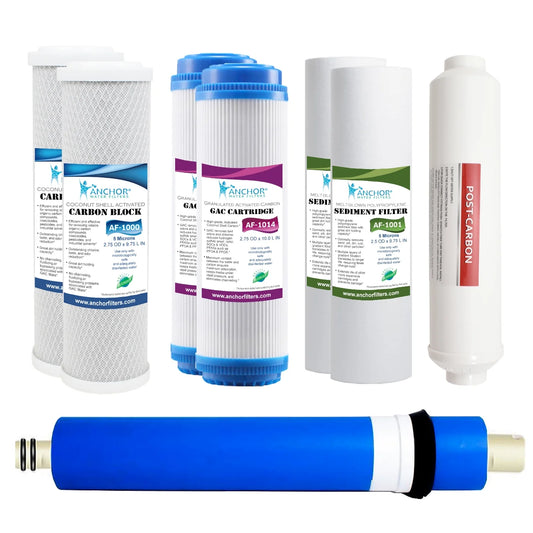 1 Year Replacement Set for 5 Stage RO System - 50/75/100 GPD TFC Membrane