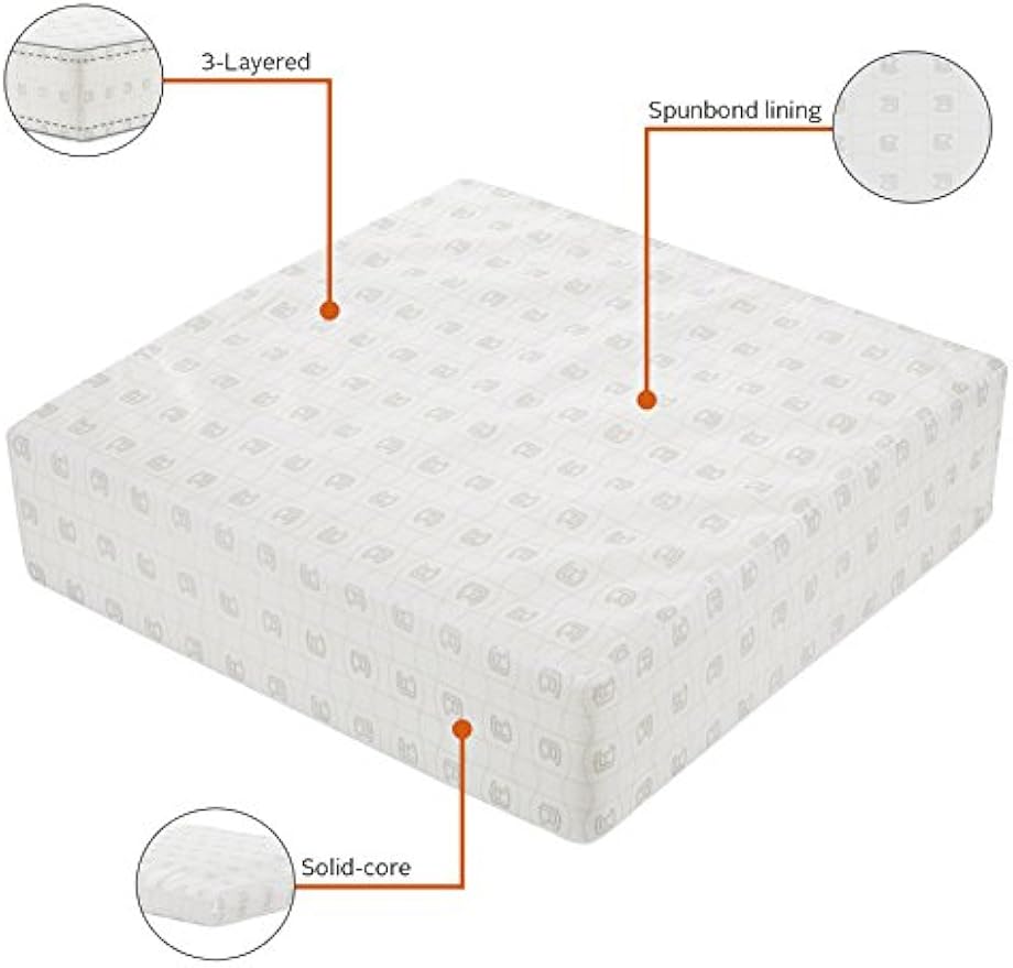 Classic Accessories Patio Furniture Outdoor Cushion Foam, 21" x 21" x 5"