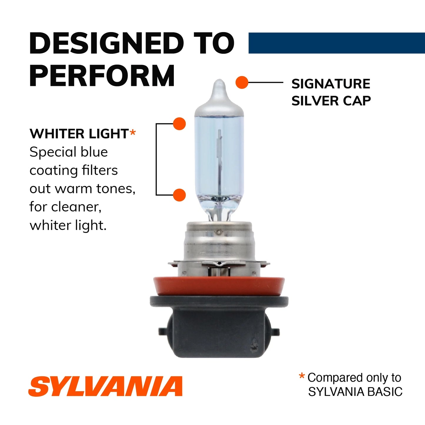 SYLVANIA H11 SilverStar Halogen Headlight Bulb, 2 Pack
