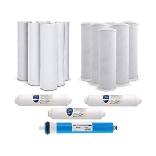 Replacement RO Filters For 4-Stage 75 GPD Reverse Osmosis  Filtration  | 3 Years Supply | Pack Of 16