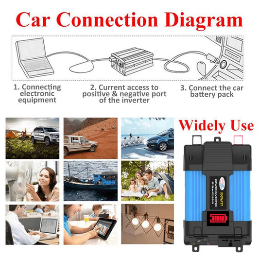 walmeck 500W Power Inverter DC to AC Car Converter with Dual USB Ports 8 Safety Protection Suitable for MobilesPhonesComputersLaptop/ PumpNebulizeDrone