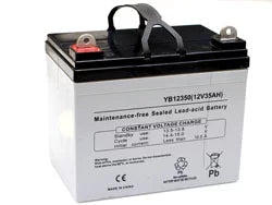 Replacement for GIANT-VAC 2501-CEHW VACUUM 235CCA 25HP KOHLER BATTERY Replacement Part