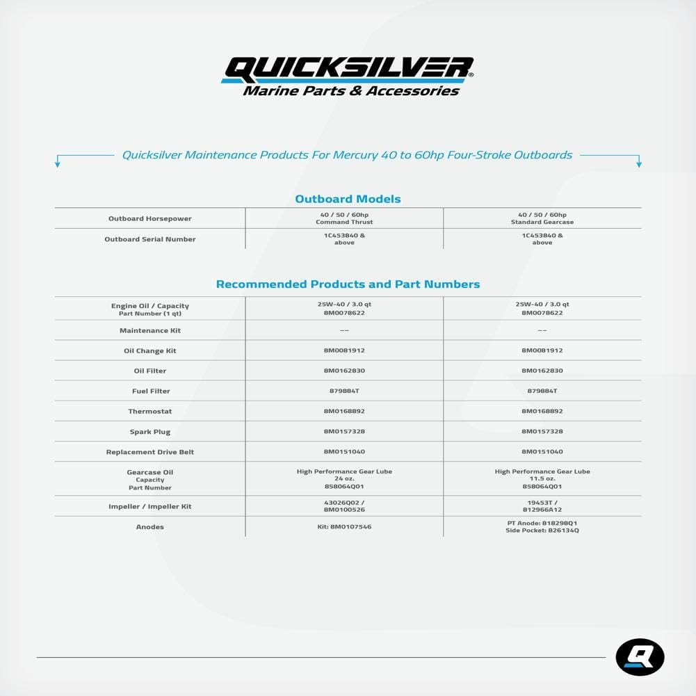 Quicksilver 4-Stroke Oil Change Kit – for Mercury Outboard Engines – 15, 20, 25, 30, 40, 50, 60, 75, 90, 115, 150, 175, 200, 225, 250, 300, 350, 400 HP
