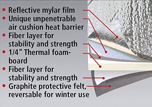 Intro-Tech Ultimate Reflector Custom Fit Window Shade - (Silver)