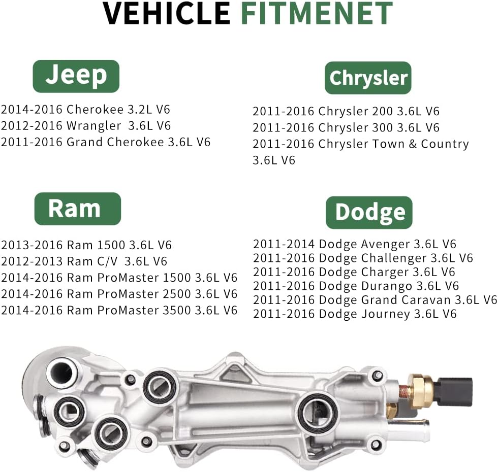 926-959 Aluminum Oil Cooler, Oil Filter Housing Adapter Kit for 2011-2016 Chrysler 200, 300, Dodge Avenger Charger Journey, Durango, Jeep Cherokee, Wrangler, Ram 3.6L V6 5184304AE 926-876 68105583AF