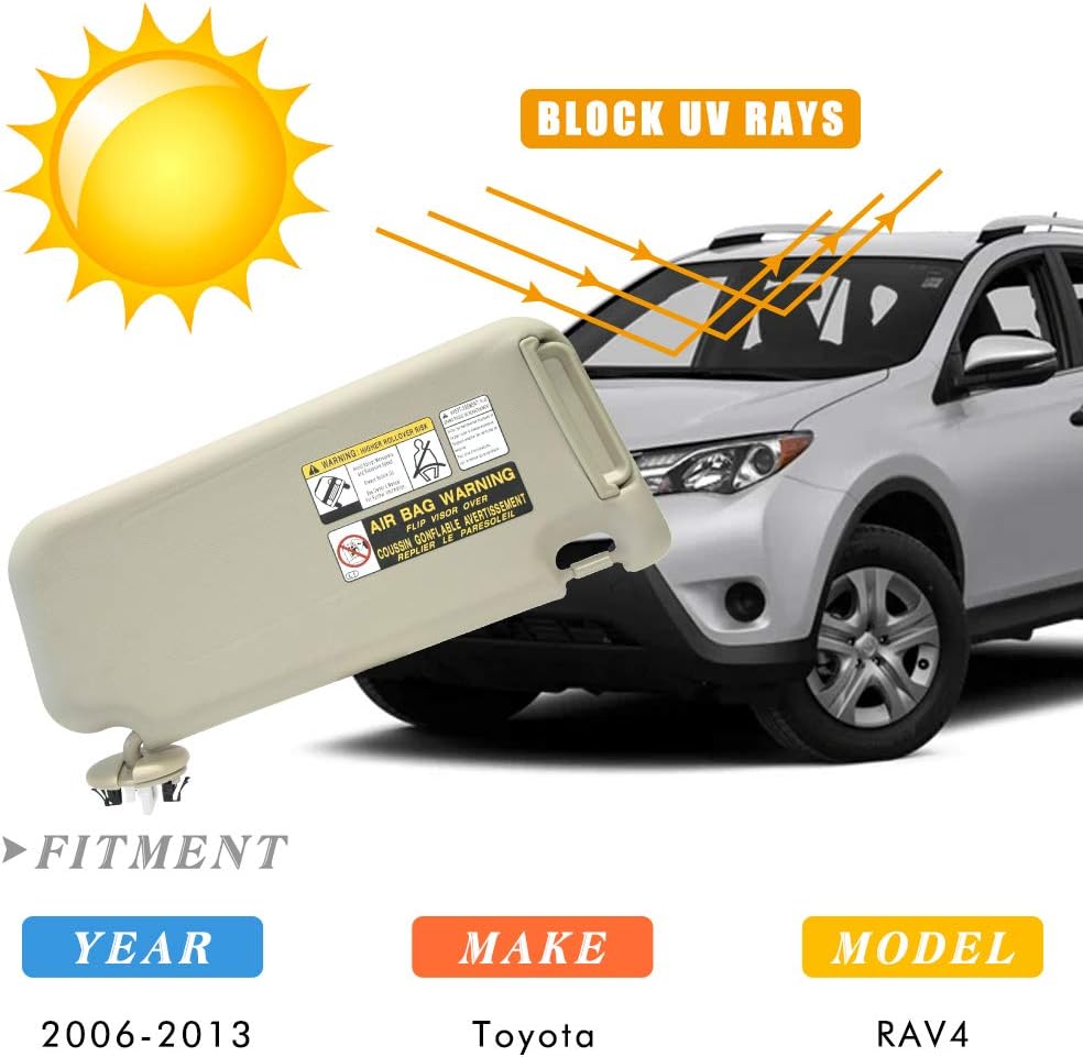 Left Driver Side Sun Visor Replacement for 06-13 Toyota RAV4 with Sunroof 2006 2007 2008 2009 2010 2011 2012 2013 (Beige)