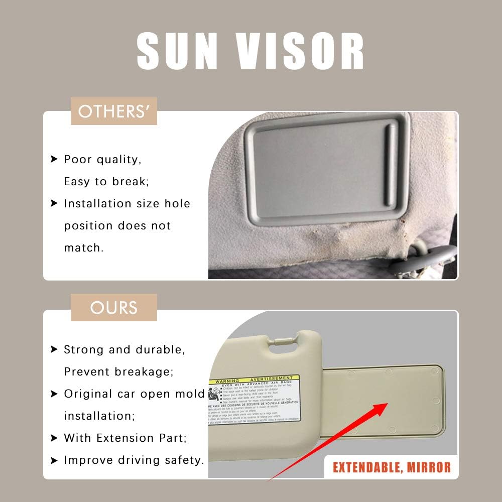 Left Driver Side Sun Visor Replacement for 06-13 Toyota RAV4 with Sunroof 2006 2007 2008 2009 2010 2011 2012 2013 (Beige)