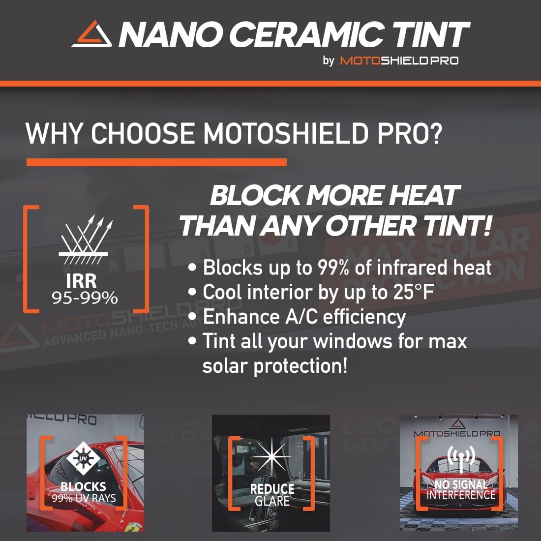 MotoShield Pro Premium Professional 2mil Ceramic Window Tint Film for Auto | Reduce Infrared Heat & Block UV by 99% - 5% VLT (40 in x 6' ft Roll)