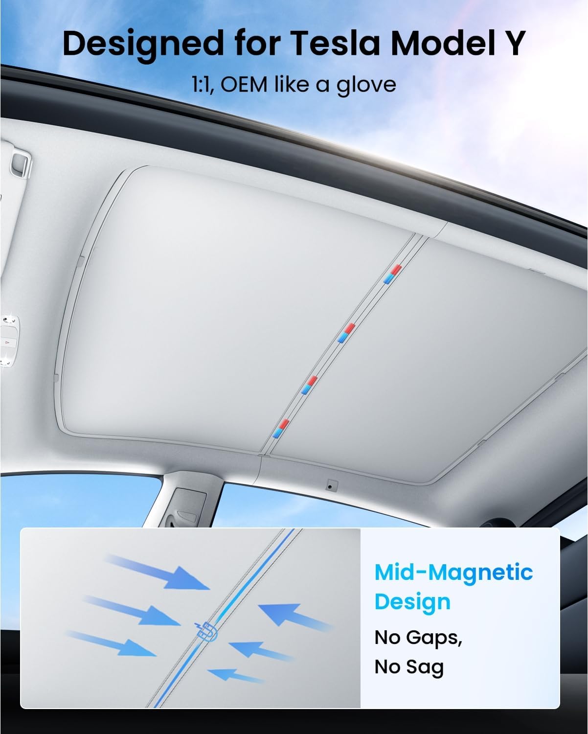 2024 Newest Tesla Model Y Roof Sunshade [No-Sagging, No Gaps] Magnetic Tesla Model Y Accessories Heat Insulation Foldable Glass Sun Shade for Model Y 2020-2024- 2PCS, Gen 3 White Grey