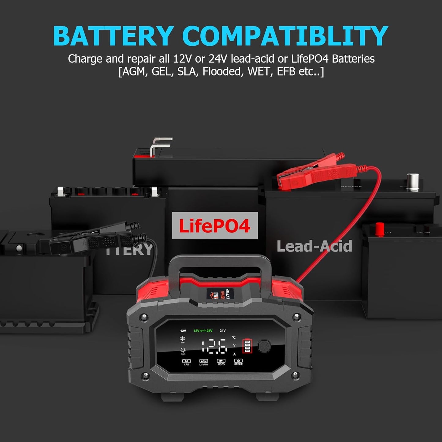 YONHAN Battery Charger 20A 12V/24V LiFePO4 Lead Acid Fully Automatic Battery Maintainer, Car Battery Trickle Charger Automotive w/Battery Repair, Winter Mode, for AGM, STD, Gel, Deep Cycle Batteries