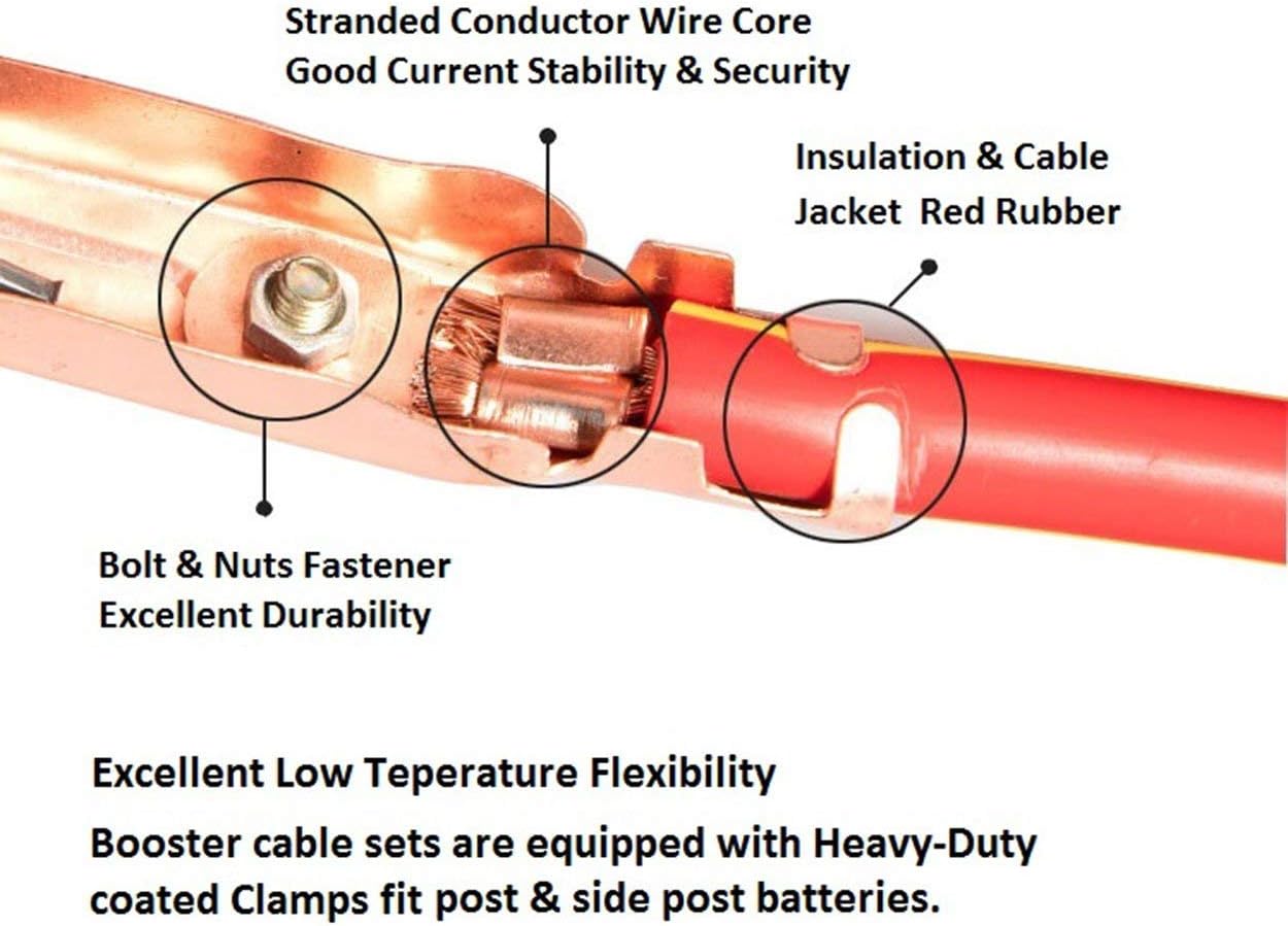 Heavy Duty Jumper Cables, Booster Cables 1 Gauge 25Feet 800AMP Automotive Jumper Cables Kit for Car, SUV, and Trucks
