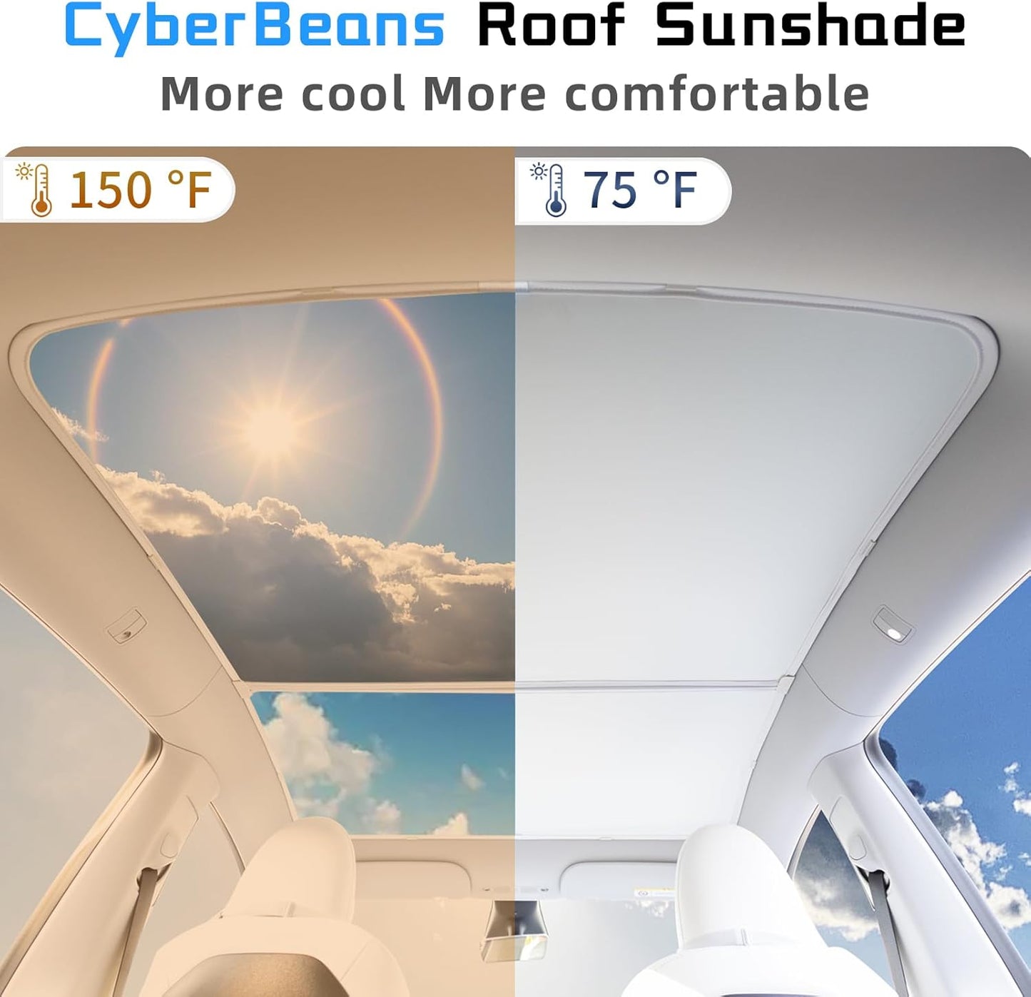 CYBERBEANS Shade for Tesla Model Y Glass Roof Sunshade Accessories 2025 2024 No Sag Foldable Retractable Sunroof Heat Insulation Cover Top Window UV Sun Blocking Heat