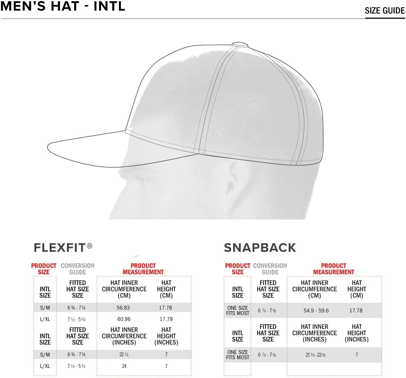 Alpinestars Mens Cali 2.0 Trucker HatBaseball Cap