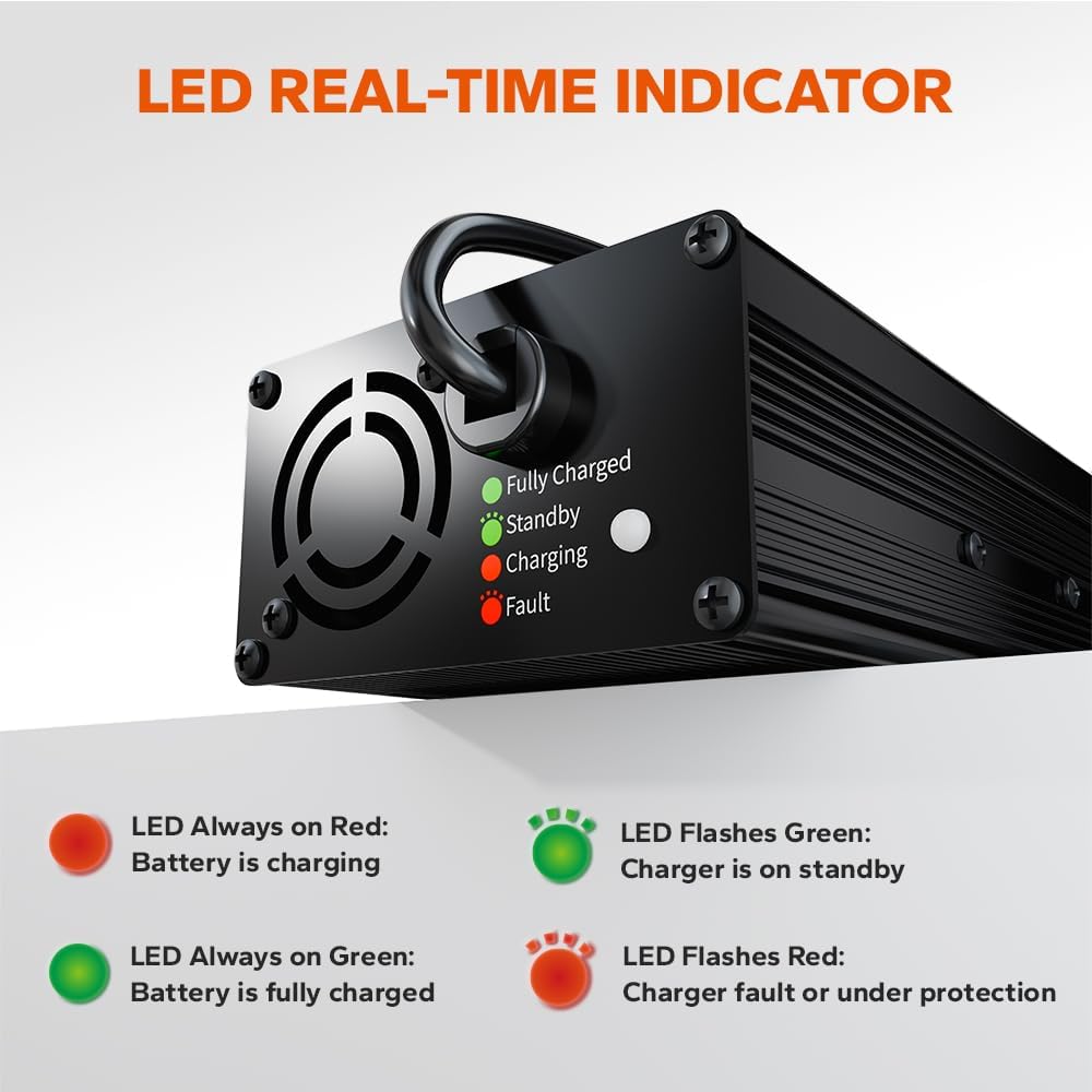 LiTime 12V 10A Battery Charger 14.6V AC-DC LiFePO4 Lithium Battery Charger with Anderson Connector LED Indicator Charger Special for Deep Cycle Rechargeable Batteries of Car, Truck, Boat, RV