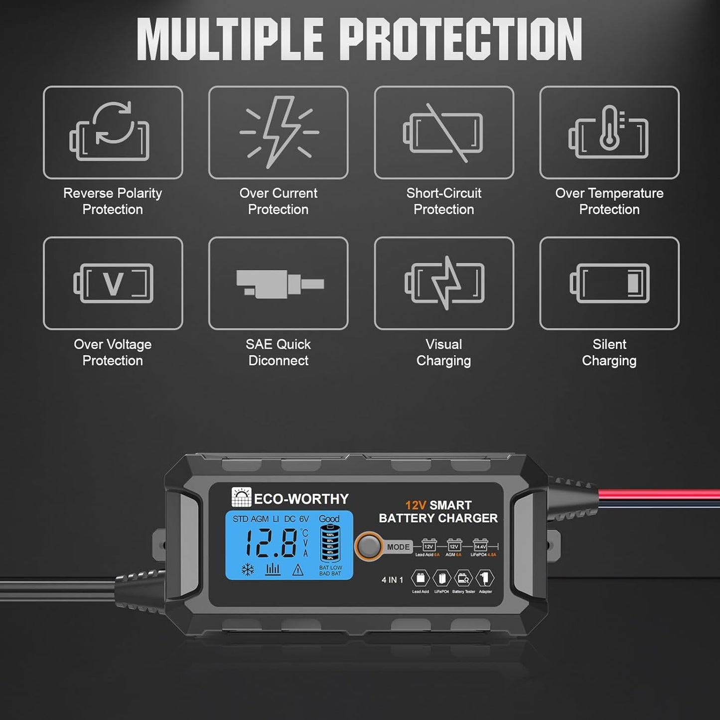 ECO-WORTHY 12V Lithium Battery Charger, 5Amp Automatic Smart LiFePO4 Battery Maintainer with LCD Display for Lead Acid and Lithium (LiFePO4) Battery