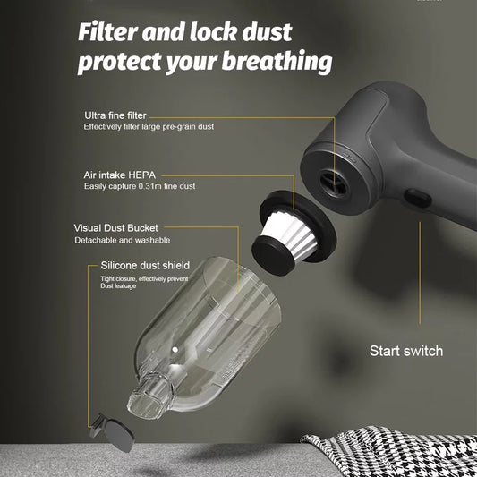 Htovila 3 in 1 Handheld Vacuum Cleaner, Cordless 13000Pa Strong Suction, HEPA Filter, 20 Mins Runtime