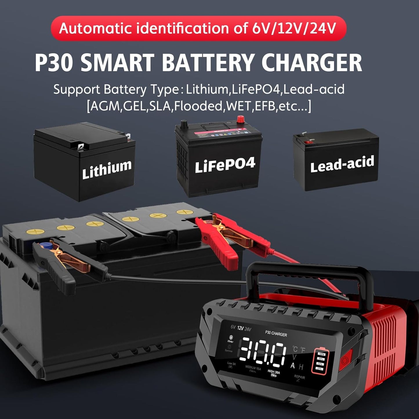 30-Amp Car Battery Charger, 6V/12V/24V Smart Automatic Automotive Battery Maintainer, Trickle Charger for Car, Motorcycle, Boat, Lead-Acid, Lithium, LiFePo4 Batteries