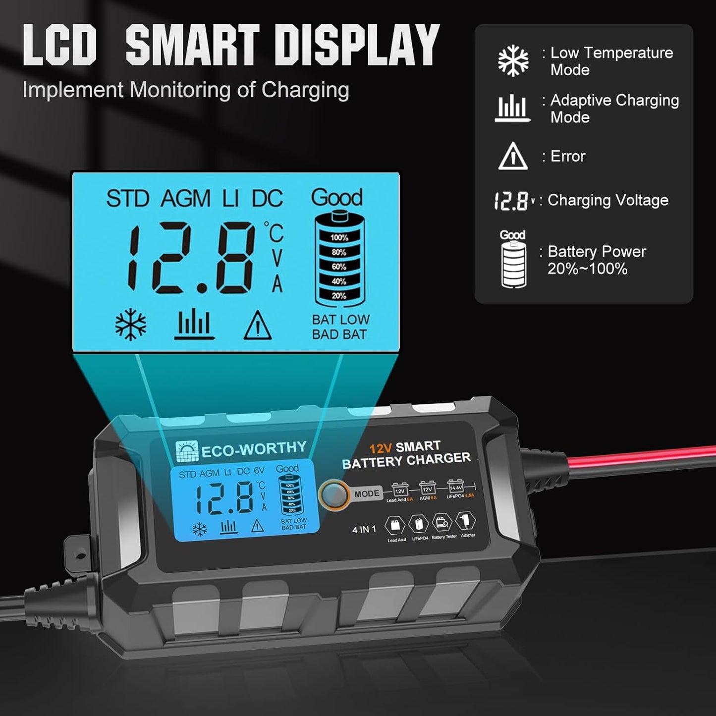 ECO-WORTHY 12V Lithium Battery Charger, 5Amp Automatic Smart LiFePO4 Battery Maintainer with LCD Display for Lead Acid and Lithium (LiFePO4) Battery