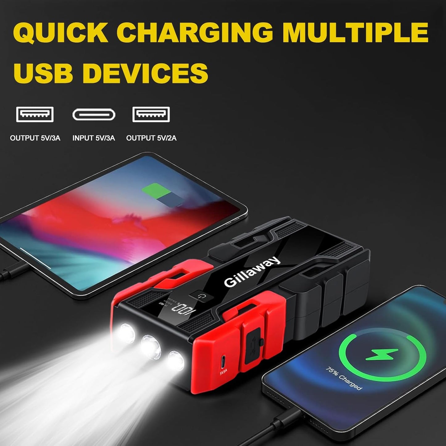 001B 4000A Car Jump Starter Battery Pack 12V Car Battery Charger, Jump Box with USB 3.0 Power Bank (up to 9.0L Gas and 7.0L Diesel Engine),