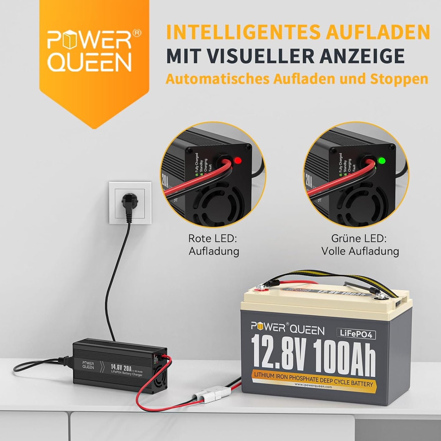 Power Queen 14.6V 20A LiFePO4 Battery Charger, 2-Stage Automatic Smart Battery Charger and Maintenance, LiFePO4 Lithium Batteries Charger, Suitable for 12V (12.8V) Lipo Lithium Iron Phosphate Battery