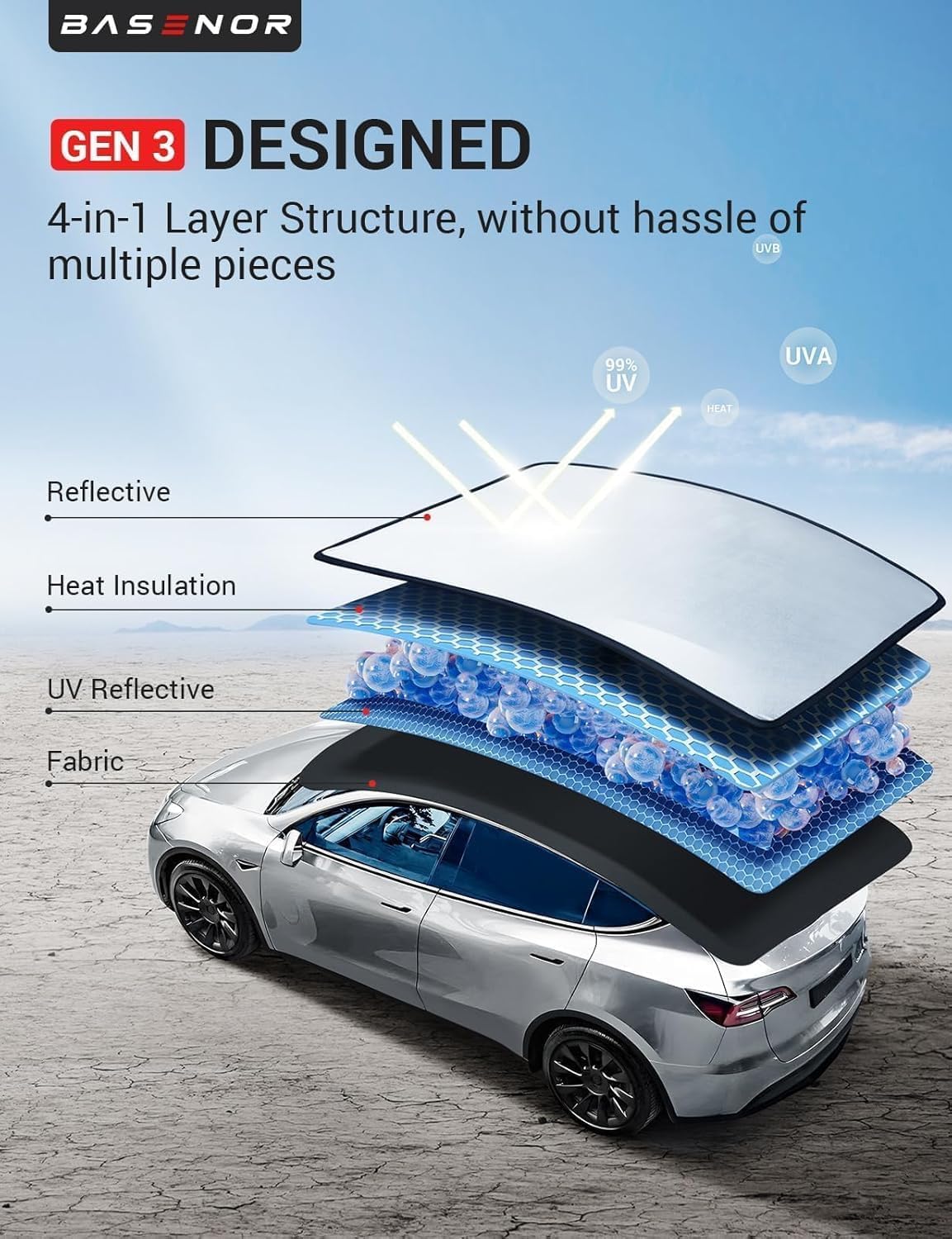 BASENOR 2024 Upgraded Tesla Model Y Glass Roof Sunshade with Storage Bag Sunroof Blocking Heat Cover Top Window Sun Protection for Model Y Interior Accessories 2020-2024 Black (No Sag)