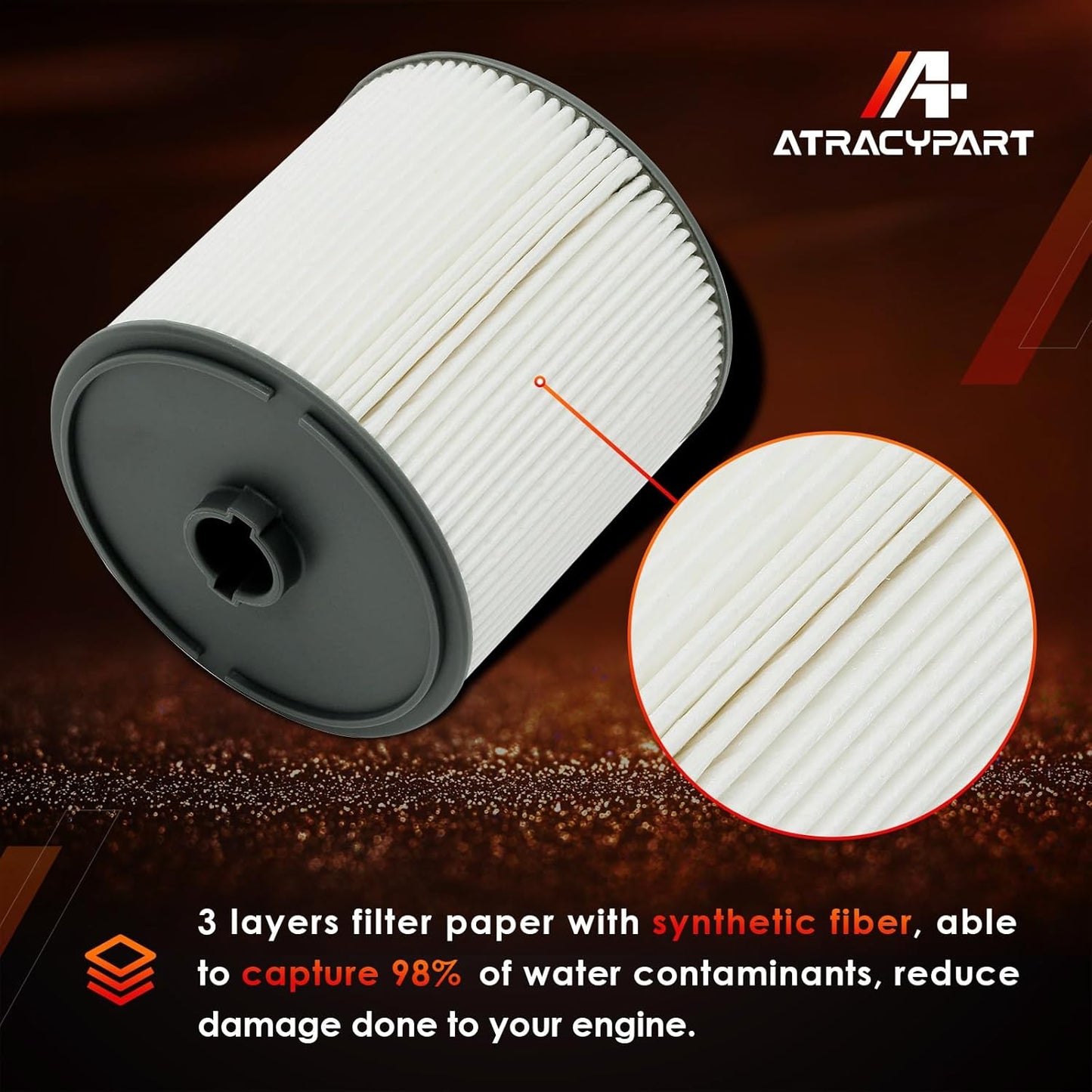 6.7L Cummins Fuel Filter Water Separator and Oil Filter Set │Replacement for 2019-2021 Dodge Ram 2500 3500 4500 5500 │Replaces# 68436631AA, 5083285AA, 68157291AA
