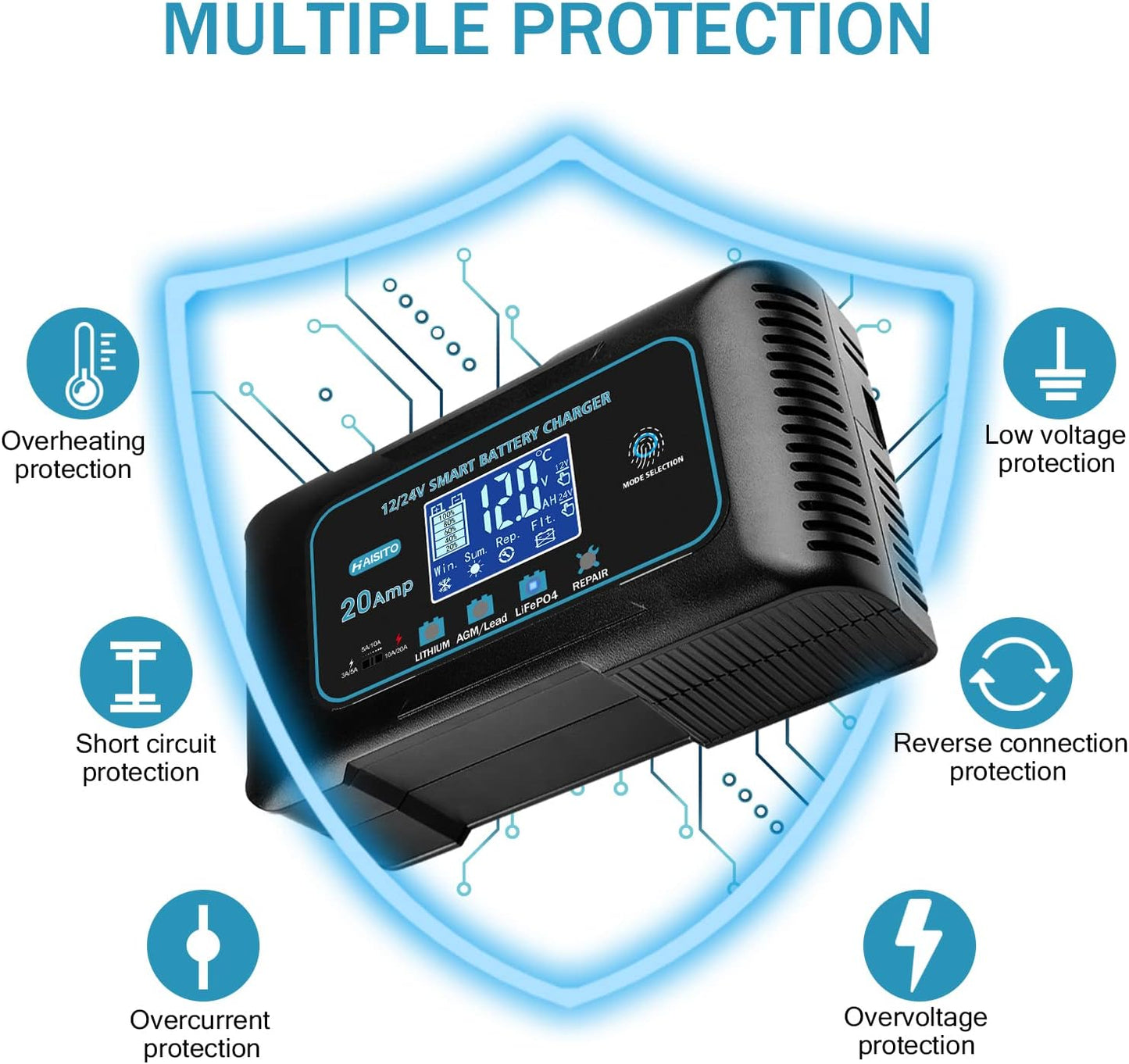 Battery Charger 0-20A 12V and 24V Lithium, LiFePO4, Lead Acid (AGM/Gel/SLA), Smart Car Battery Charger and Maintainer, Trickle Charger with Pulse Repair for Cars, Boats, Marine, Motorcycles