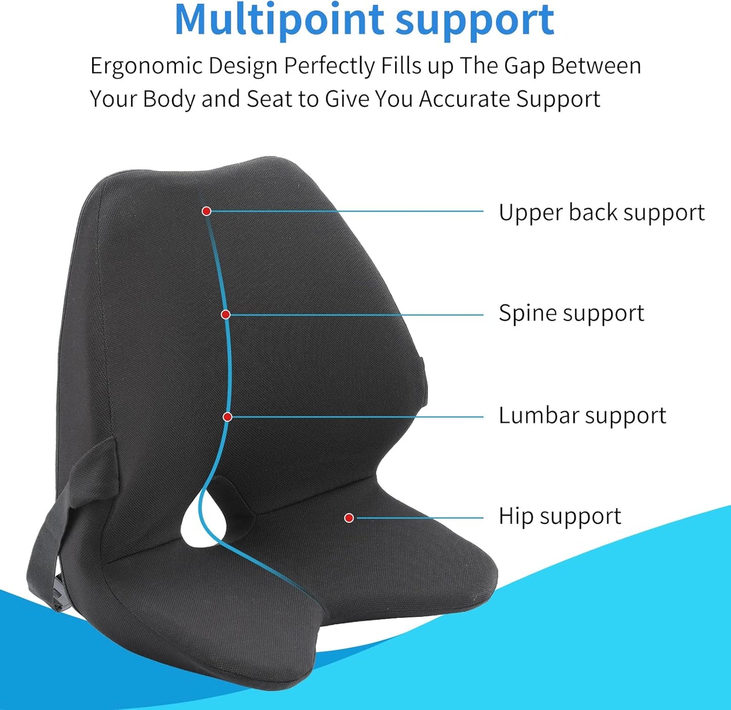 KINGLETING Lumbar Support Pillow for Car, One Piece Design of Memory Foam Lumbar Cushion, Back Support Cushion Universal Fit for Car, SUV, Truck, Alleviate Auto Seat Angle Problems