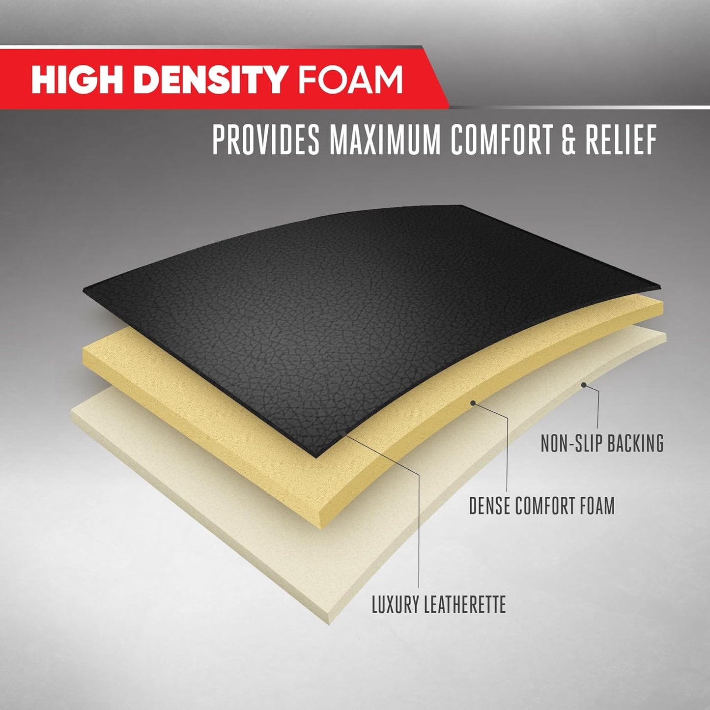 BDK Auto MTSC-420-BK: Motor Trend Seat Cushion