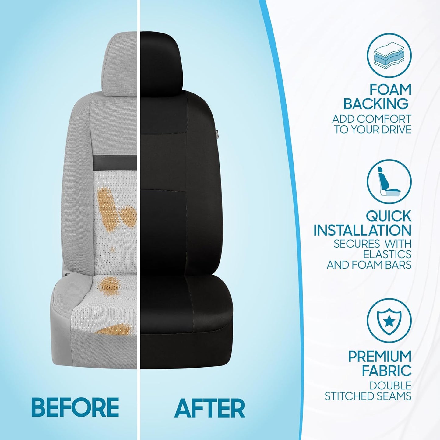 BDK PolyPro Black Car Seat Covers Full Set with Matching Carpet Floor Mats - Automotive Seat Covers for Cars Trucks SUV - Includes Split Bench Rear Seat Cover - Interior Car Accessories
