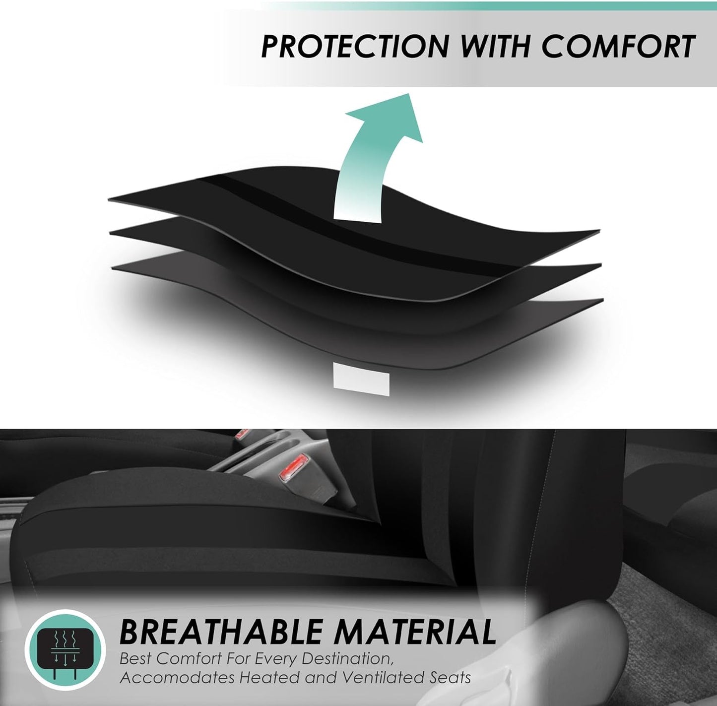 FH Group Car Seat Covers Full Set Cloth - Universal Fit, Automotive Seat Covers,Low Back Front Seat Covers,Airbag Compatible,Split Bench RearSeat,Washable Car SeatCover for SUV,Sedan,Van Black