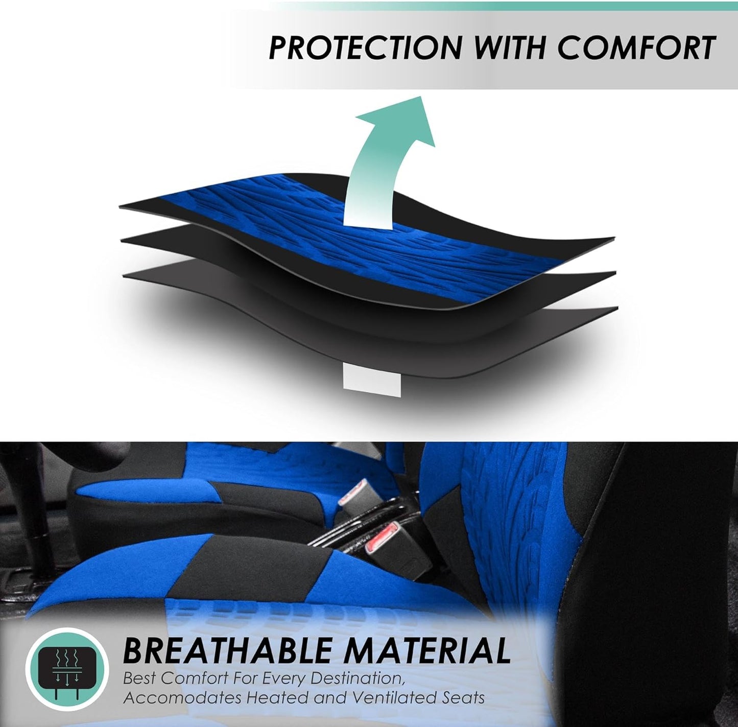 FH Group Travel Master Full Set Car Seat Covers– Universal Fit for Cars Trucks and SUVs (Blue) FB071115 + F11306