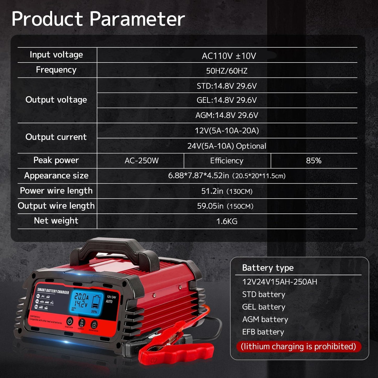 LVYUAN 20A Smart Car Battery Charger, 12V (5/10/20A) and 24V(5/10A) Automotive, Battery Maintainer with LCD Display, Trickle Charger, for Motorcycle, AGM, Lawn Mower and Lead-Acid Batteries