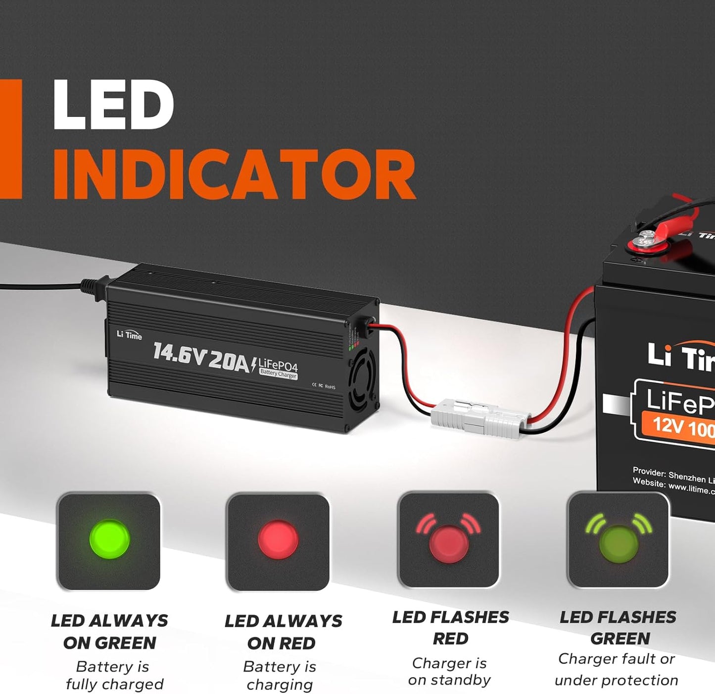 LiTime 12V 20A Lithium Battery Charger 14.6V LiFePO4 Battery Charger AC-DC Charger with Anderson Connector LED Indicator Special for Lithium LiFePO4 Deep Cycle Rechargeable Batteries of Boat, RV