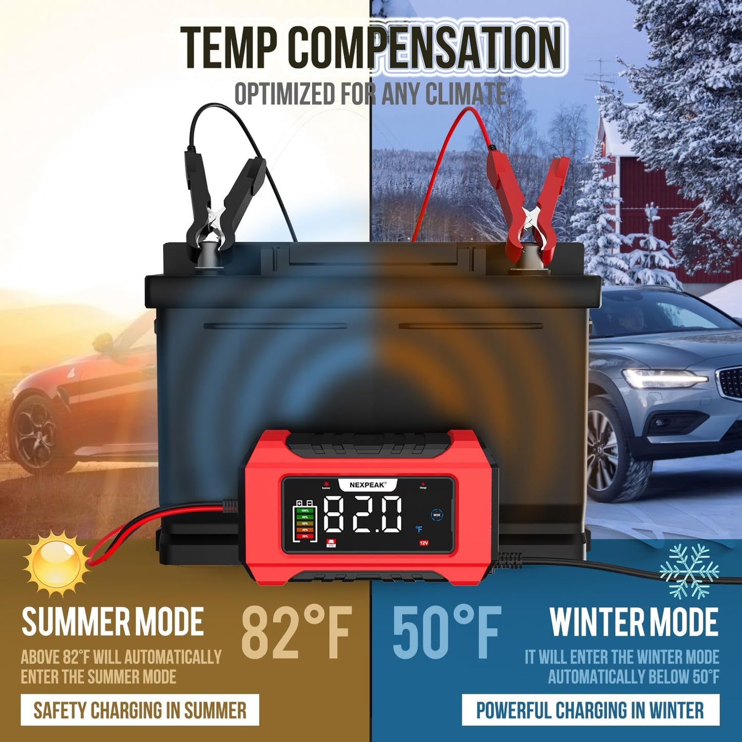 NEXPEAK NC215 15-Amp Battery Charger, Trickle Charger Car Battery Charger 12V 24V LiFePO4 Lead Acid Portable 9-Stage Smart Battery Maintainer w/Temp Compensation for Car Truck Lawn Mower Boat Marine